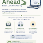 Promotional flyer for Path Ahead, a free virtual job club for people with intellectual disabilities, hosted by Merakey. Meets bi-weekly online.